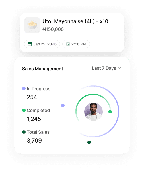 Sales Management