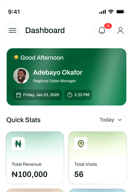 Mobile App Dashboard